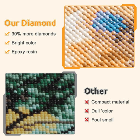 EOBROMD Landscape Jesus Diamond Art Painting Kits, Paint by Number Kits for Adults Beginners DIY Paint Picture with Full Drill Diamond Dots for Ho...