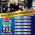 Creatine Monohydrate Gummies for Men & Women, Creatine Pre-Workout Gummies, Taurine&B6, Increase Strength, Energy & Endurance Chewable Creatine Gu...