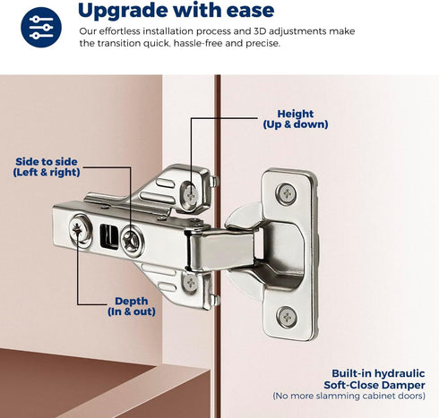 Ravinte 1 Pair 2 Packs Full Overlay Cabinet Door Hinges,105 Degree Adjustable Concealed Kitchen Cabinet Hinges Soft Close for Face Frame Cabinet...
