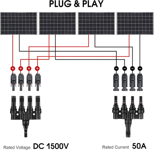 4 to 1 Solar Panel Connectors T Branch Connectors Cable Splitter Coupler 1 Male to 4 Female (M/4F) and 1 Female to 4 Male (F/4M) for Parallel Conn...