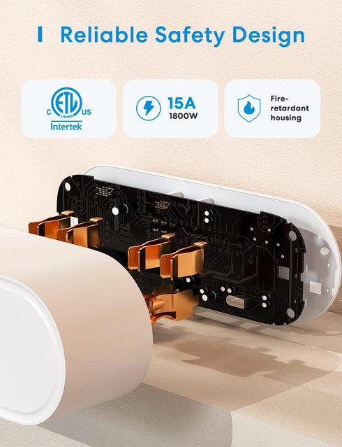 meross WiFi Dual Smart Plug, Smart Outlet Supports Apple HomeKit, Siri, Alexa, Google Assistant & SmartThings, Voice & Remote Control, 10A, Timer,...