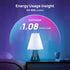 Consciot Smart Light Bulbs, WiFi LED Light Bulb That Works with Alexa & Google Home, Music Sync, Color Changing Light Bulb, A19 E26 2.4Ghz WiFi Li...