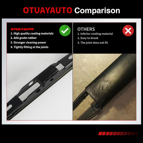OTUAYAUTO Rear Windshield Wiper Blades - 2 Pieces of 11" Car Back Window Wiper -Compatible with Jeep Liberty, Patriot, Compass, Grand Cherokee, Do...