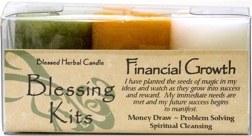 Blessing Kit Financial Growth...