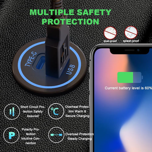 USB Type C Charger, 5V 3A, Compatible with iPhone 12/Mini/Pro/XR/Xs/Max/X/11/10/9/8/7/6/Plus, iPad Pro/Air 2/Mini, Galaxy, LG, HTC and More...