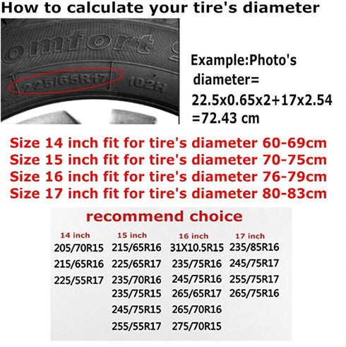 I Go Where I'm Towed American Flag Spare Tire Cover Dust-Proof Universal 16 Inch Wheel Camper Spare Tire Cover Fit for RV Trailer Truck Jeep SUV R...