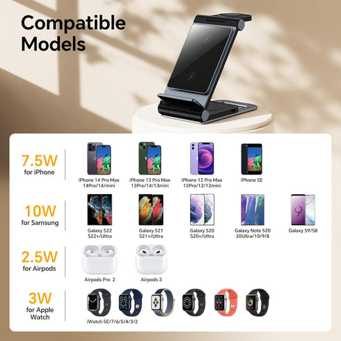 Wireless Charging Station 3 in 1 Foldable Wireless Charger Stand, Travel Charger for iPhone 15 14 13 12 11 Pro Max XR XS 8 Plus, for Apple Watch 9...