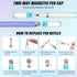 2 Pack Stylus Pens for Touch Screens, 2 in 1 Tip & Magnet Cap High Precision Universal Stylus Pencil for iPhone/iPad/Tablets/Samsung Galaxy All Ca...