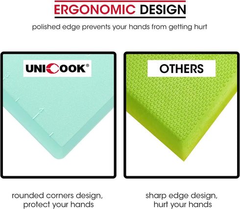 Unicook Dough Scraper Cutter, Flexible Bowl Scraper, Plastic Bench Scraper for Baking Pizza/Pastry/Cake, Multipurpose Baking Tools with Measuring ...