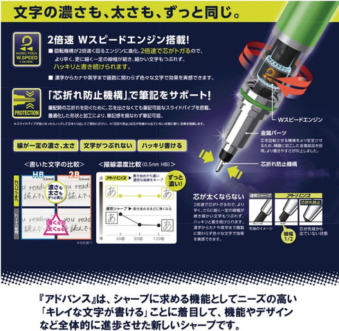 Uni Writing neatly Mechanical Pencil, 0.38mm, Lavender (M3-5591P.34)...