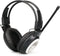 Retekess TR101 FM Radio Headphones, Headset for Mowing, Digital Wireless Radio for Mowing, Walking, Riding, Powered by AA Battery (Pack of 1)...