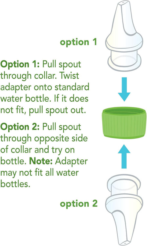 green sprouts Spout Adapter for Water Bottle...