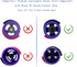 Roller Brush Replacement Compatible with Dyson V8 Vacuum Cleaner Roller Brush Replacement Brush Bar, Vacuum Cleaner Part 967483-01 and 967483-03...