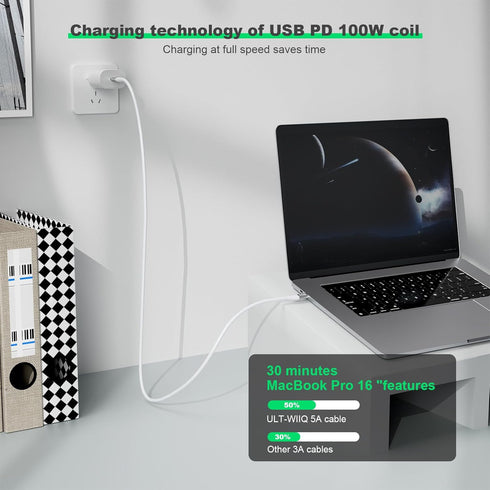 USB c 3.2 Cable,20Gbps USB C to USB C 3.2 Gen 2 Cable 4K Monitor USB C Video Cable USB c Cable 100w Compatible with Cable para iPhone 15 pro max, ...