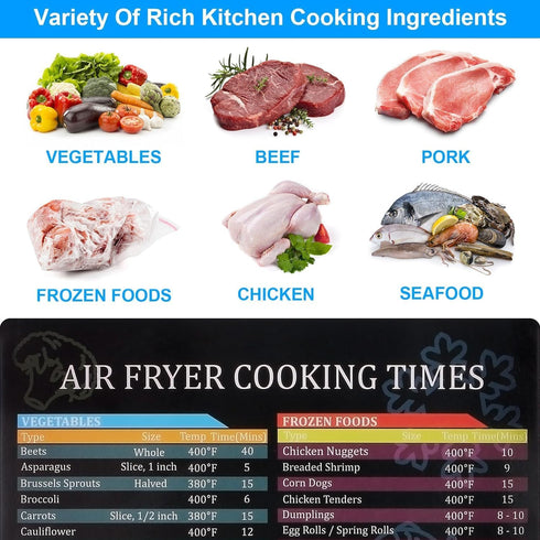 Air Fryer Cheat Sheet Magnetic Air Fryer Cooking Times Chart Magnet Cheat Sheet Set Air Fryer Accessories Cook Book Recipe Card Meat Temp Guide fo...