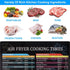 Air Fryer Cheat Sheet Magnetic Air Fryer Cooking Times Chart Magnet Cheat Sheet Set Air Fryer Accessories Cook Book Recipe Card Meat Temp Guide fo...
