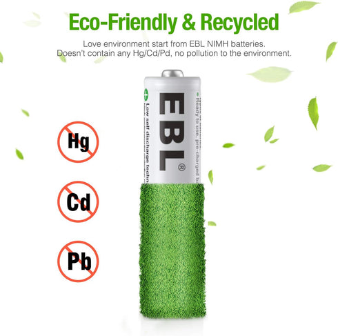 EBL 12 Counts Ni-MH Rechargeable AAA Batteries 1.2V Pre-Charged with Storage Box(800mAh)...