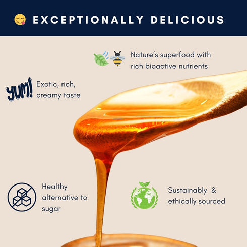 Honey Australia Manuka Honey MGO 83+ | 8.8 oz | Raw, Organic, Pure Honey for Cooking, Baking, Marinades & Wellness | Natural Sweetener & Daily Hea...