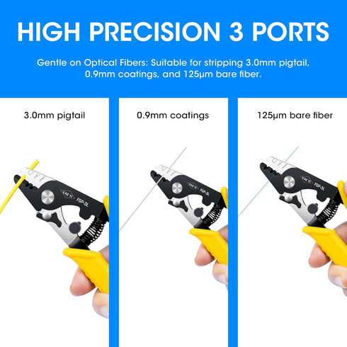 Fiber Stripper,6‘’ Cable Stripper with Safe Lock and Anti Slip Handle Klein Wire Stripper,Fiber Optic Tools,Fiber Splicing Tools,Fiber Stripping T...