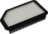 EPAuto GP206 (CA11206) Engine Air Filter Replacement for Hyundai Accent (2012-2017), Veloster (2012-2017), Fits Kia Rio (2012-2017), Soul (2012-20...