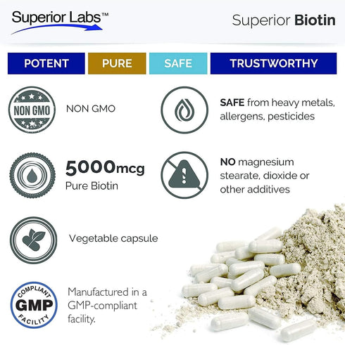 Superior Labs – Best Natural Biotin NonGMO Supplement – for Luscious Longer Hair and Lashes – Stronger Nails – Healthy Skin – Energy Booster – Hea...