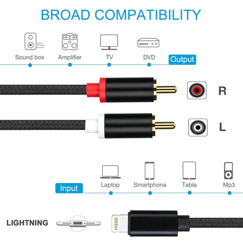 Lightning to RCA Cable Audio Aux Adapter, Stereo Y Splitter Adapter for Select iPhone iPad Models for Power Amplifier, Car, Home Theater, Speaker ...