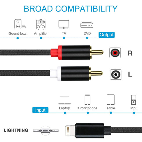 Lightning to RCA Cable Audio Aux Adapter, Stereo Y Splitter Adapter for Select iPhone, iPad and iPod Models for Power Amplifier, Car, Home Theater...