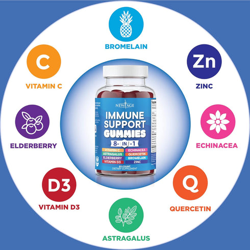 8 in 1 Immune Support Booster Supplement with Astragalus Root, Vitamin C and Zinc 50mg, Vitamin D 5000 IU, Turmeric Curcumin & Ginger, B6, Elderbe...