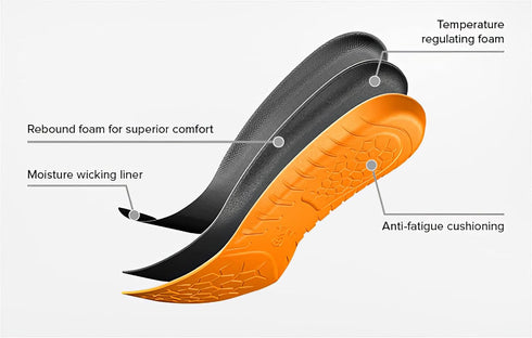 ARIAT Men's Energy Max Work Insole Wide Square Toe, Orange, 13 W...