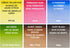Winsor & Newton Cotman Watercolor Paint Set, 6 Colors, 8ml (0.27-oz) Tubes...