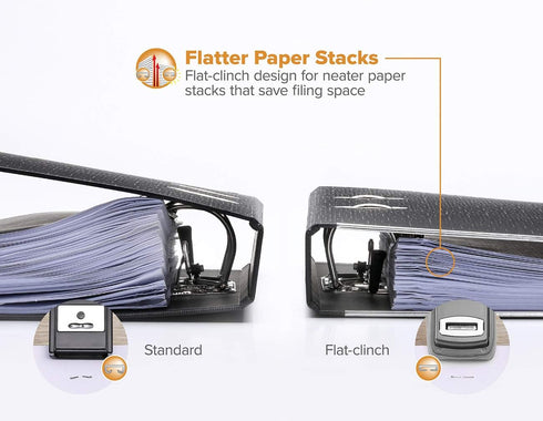 Bostitch Office Heavy Duty Stapler, 40 Sheet Capacity, No Jam, Half Strip, Fits into the Palm of Your Hand, For Classroom, Office or Desk, Gray...