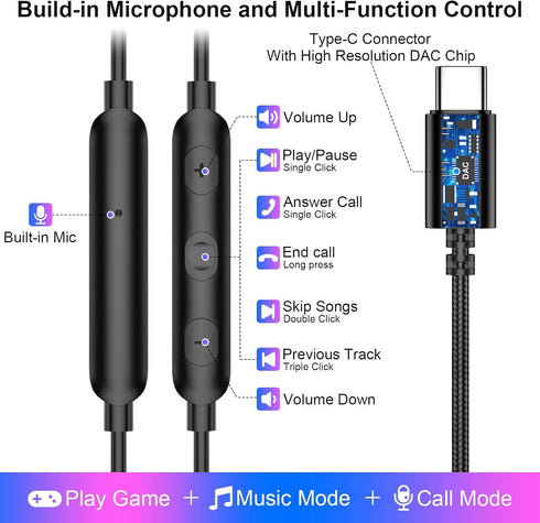 USB C Headphone Wired Earbuds for Samsung A53 A54 S23 S22 S21 S20 Galaxy Z Flip 5 Fold 4 in-Ear Noise Canceling Type C Earphone with Microphone fo...
