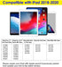 Stylus for Apple iPad, Active Digital Pen for iPads After 2018, iPad 6/7 / Pro 3-12.9" 3rd Gen/Pro 3-11" 1st Gen/Pro 12.9" - 4th Gen/Pro 11" - 2nd...