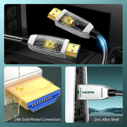 4K Fiber Optic HDMI Cable 3ft, 4K 60Hz 18Gbps HDR10 HDCP2.3 3D Slim Flexible HDMI 2.0 Cable for HDTV/TVbox/Gaming Box / 4K Projector...