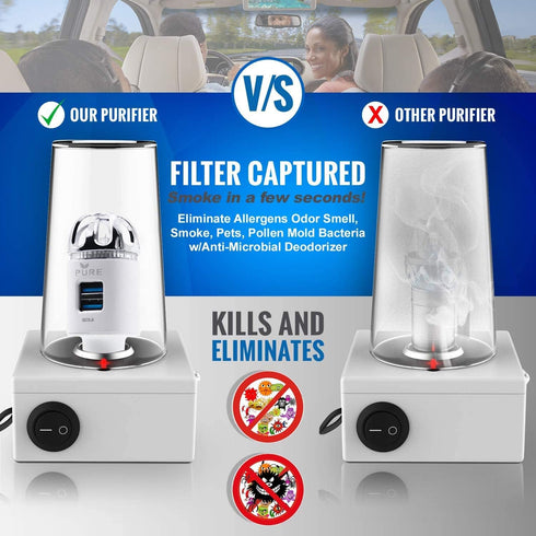 Car Air Purifier 3in1 Premium Stainless Steel HEPA Filter Ionizer w/Dual USB Quick Charge 3.0 USB-Eliminate Allergens Odor Smell, Smoke, Pets, Pol...