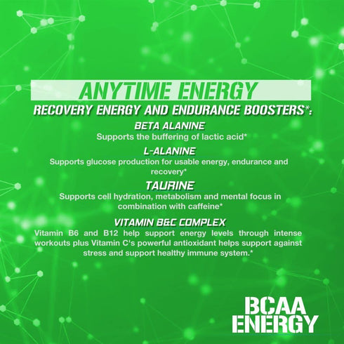 EVL BCAAs Amino Acids Powder - Rehydrating BCAA Powder Post Workout Recovery Drink with Natural Caffeine - BCAA Energy Pre Workout Powder for Musc...