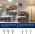 SANSI 60W Equivalent LED Light Bulbs, 22-Year Lifetime, 4 Pack 900 Lumens LED Bulbs with Ceramic Technology, 5000K Daylight 9W Non-Dimmable, E26, ...