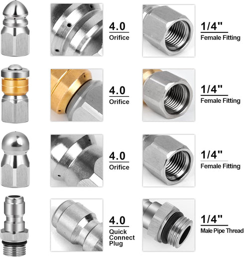Sewer Jetter Nozzles, Drain Cleaning Nozzles Tips for Pressure Washer, 3 Pieces Stainless Steel Jets for Drain Jetting Hose, Button Nose Rotating ...