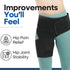 Hip Brace Thigh Compression Sleeve | Hip Sciatica Pain Relief Device Brace | Hamstring & Groin Compression Sleeve Wrap for Sciatic Nerve Relief | ...