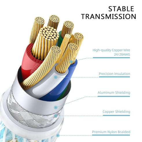 ATTACK SHARK Custom Coiled USB C to A Cable for Gaming Keyboard,Double-Sleeved Starlight Braided Cable with Detachable Metal Aviator 24K Gold Conn...
