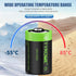 1/2 AA Size LS 14250 ER14250 3.6 Volt 1200 mAh Lithium Batteries 4 Pack, Tyrone Batteries Compatible for Dogwatch Dog Collar and Some of Movement ...