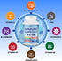 8 in 1 Immune Support Booster Supplement with Echinacea, Vitamin C and Zinc 50mg, Vitamin D 5000 IU, Turmeric Curcumin & Ginger, B6, Elderberry 60...