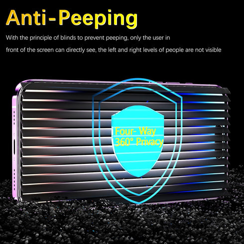 MAYtobe [2-Pack 360 Degree Privacy Screen Protector for iPhone 14/ iPhone 13 Pro/iPhone 13 Horizontal and Vertical Private Tempered Glass, 4 Way A...