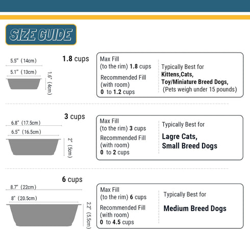 PEGGY11 Lightweight Stainless Steel Cat Bowls - 1.8 Cup, Single Pack...