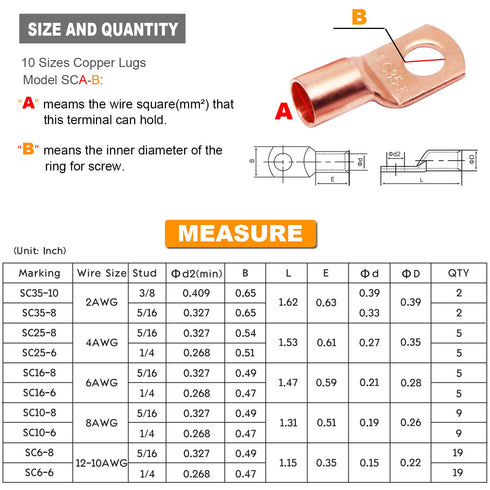 TKDMR 160Pcs Copper Wire Lugs AWG2 4 6 8 10 12 with Heat Shrink Set, 80Pcs Battery Cable Ends Ring Terminals Connectors Tubing Assortment Kit...