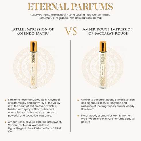 Impression of Baccarat Rouge 540 - Luxury Perfume From Dubai - Long Lasting Pure Concentrated Perfume Oil Fragrance, Alcohol Free Roll On Travel F...