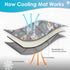 Dog Cooling Mat, Pet Washable Non-Toxic Summer Dogs Cats Cooling Pads Sleeping Kennel Mats Cool Ice Blanket for Indoor & Outdoor Dog Beach Essenti...