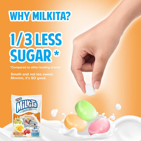 Milkita The Real Milk Lollipop Bag, Gluten Free Chewy Candies with Calcium & Real Milk, Zero Trans Fat, Low-Sugar, Fruity Flavors (Strawberry, Hon...