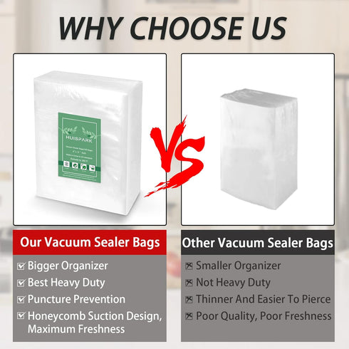 Vacuum Sealer Bags,Heavy Duty Pre-Cut Design Commercial Grade 4x6 Inch Food Sealable Bag for Heat Seal Food Storage, Seal Bag Boilsafe to 280°F Fr...