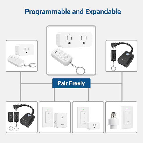DEWENWILS Wireless Remote Control Outlet, 2 Independent Control Sockets Electrical Remote Light Switch, No Interference Remote Outlet Switch, No W...